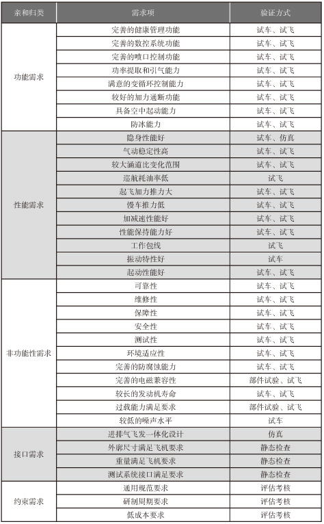 表2.jpg