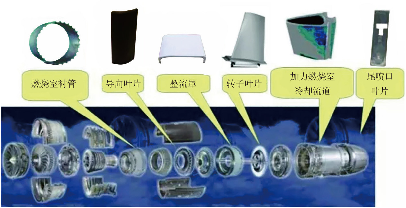 2019-3-17-5 可使用CMC的发动机零件.jpg