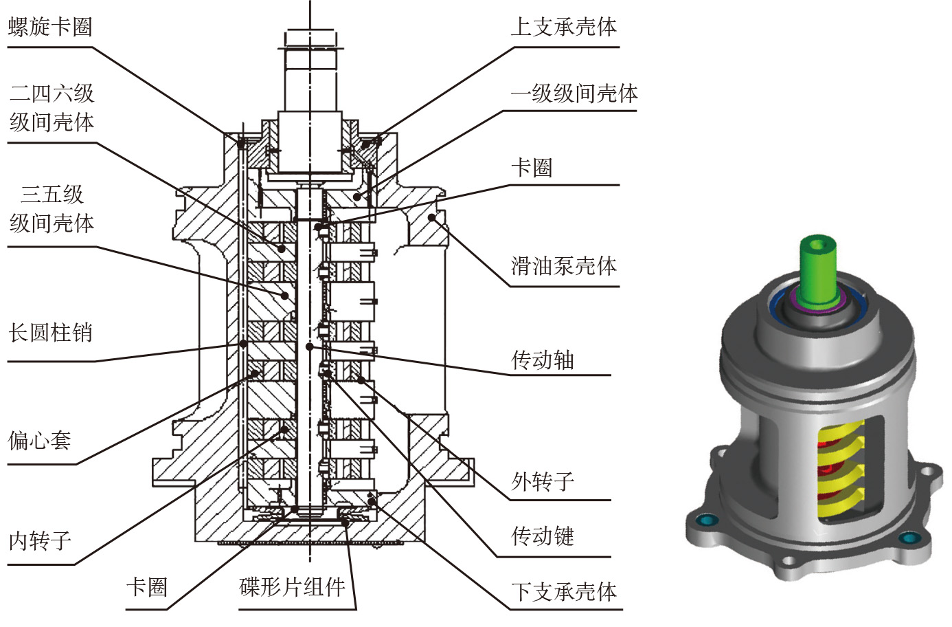 2019-3-21-3 典型内啮合齿轮泵剖视图.jpg