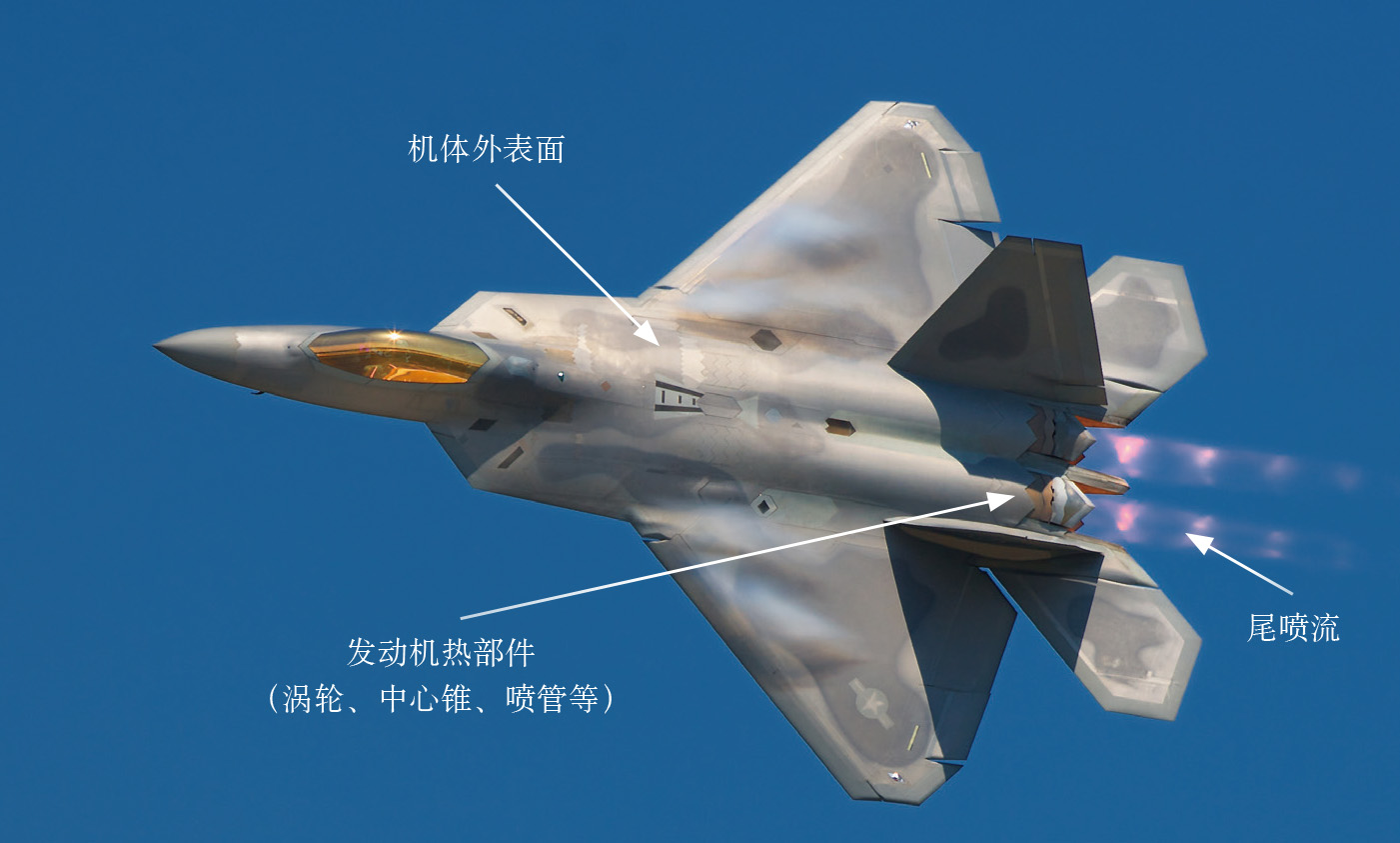 2019-3-2-1飞机的主要红外辐射源.jpg