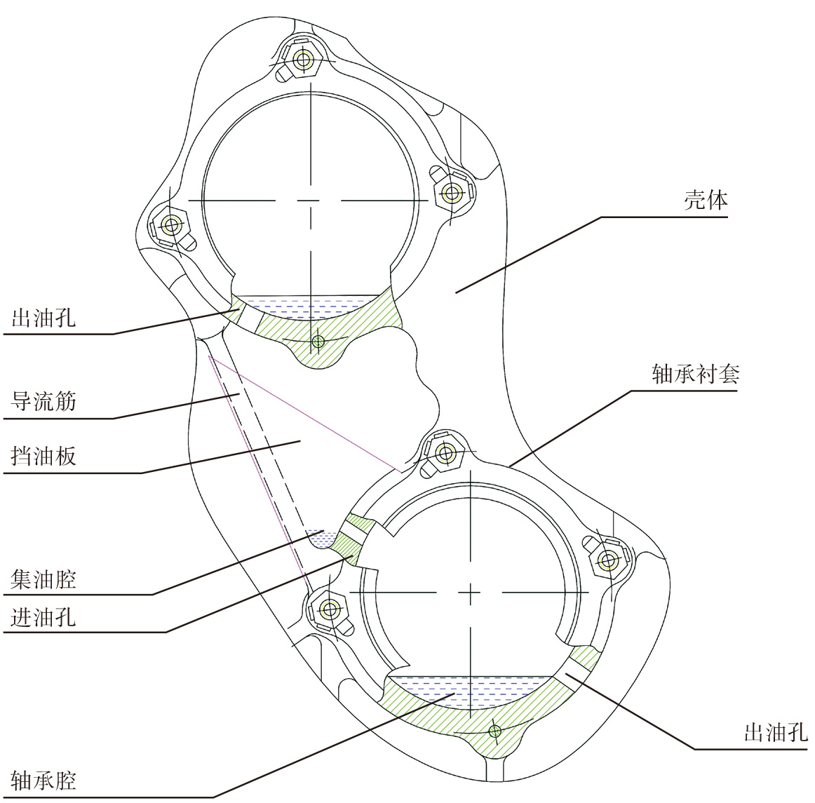 2019-3-8-3 集成式油兜润滑轴承结构.jpg