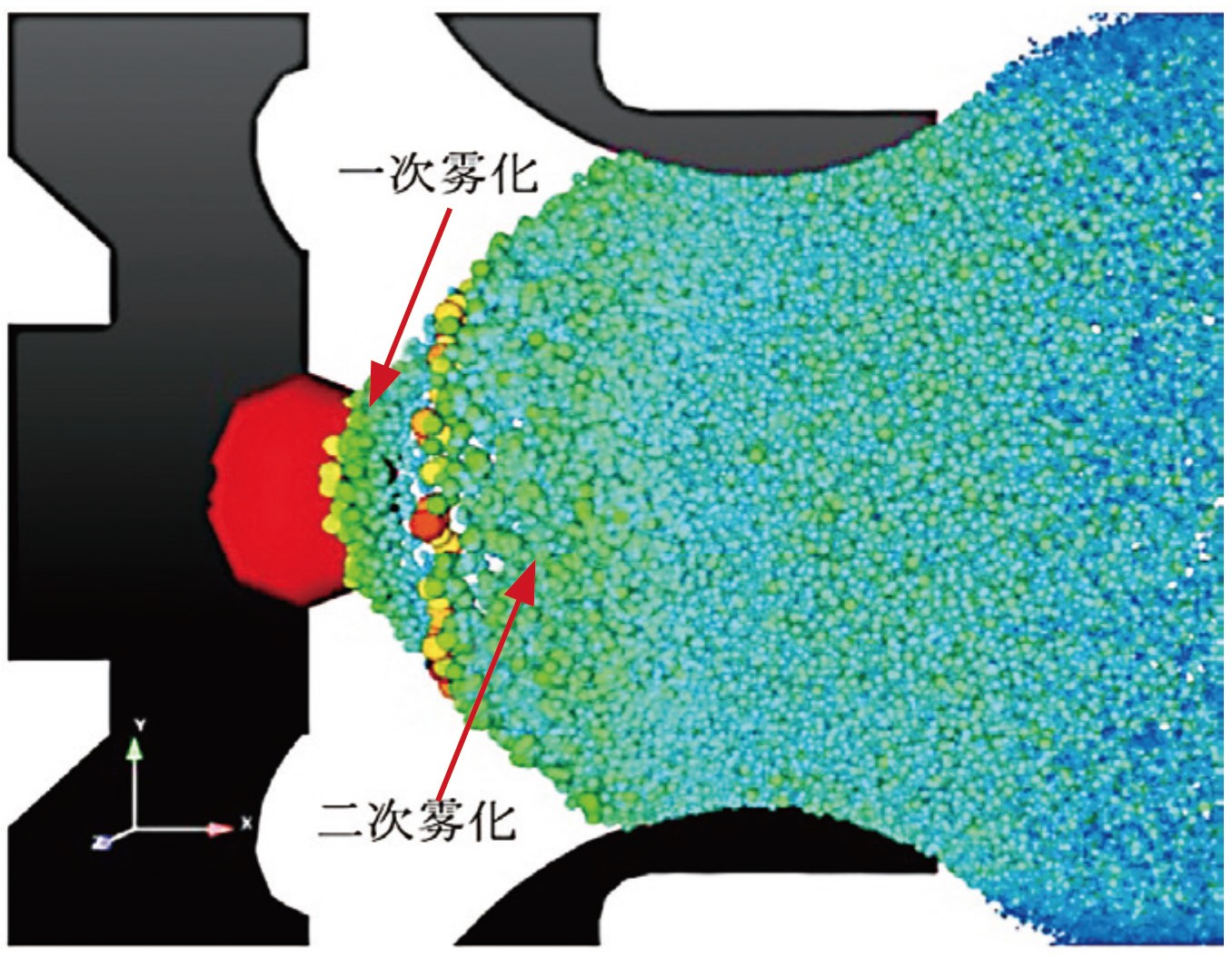 燃烧室内部燃油雾化模拟.jpg