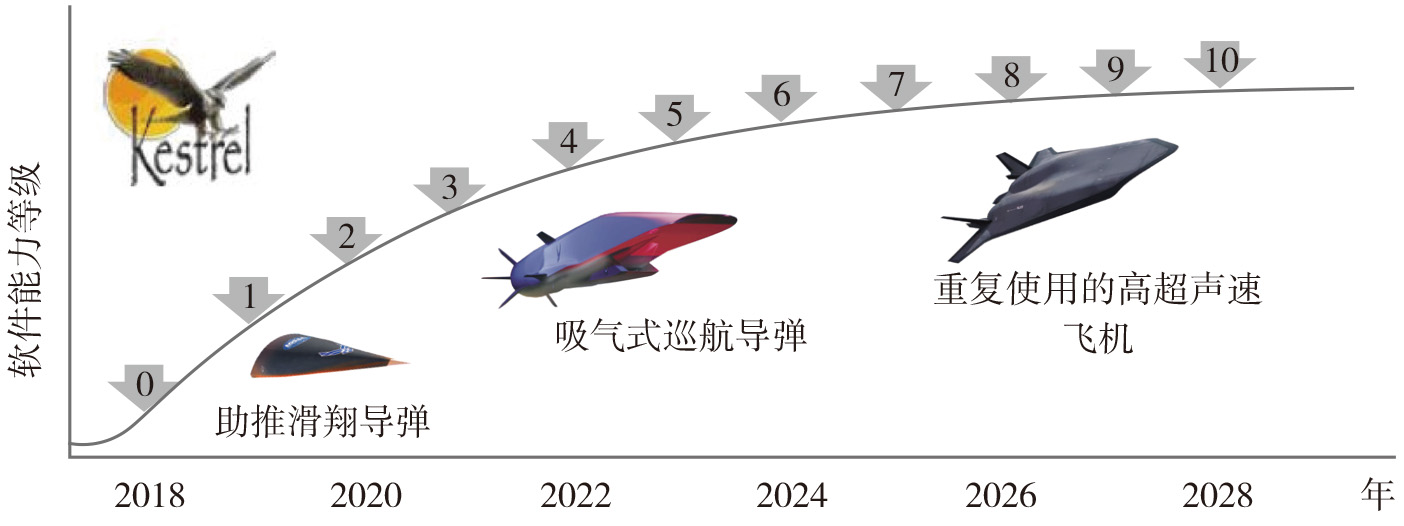 2022-2-9-3.jpg