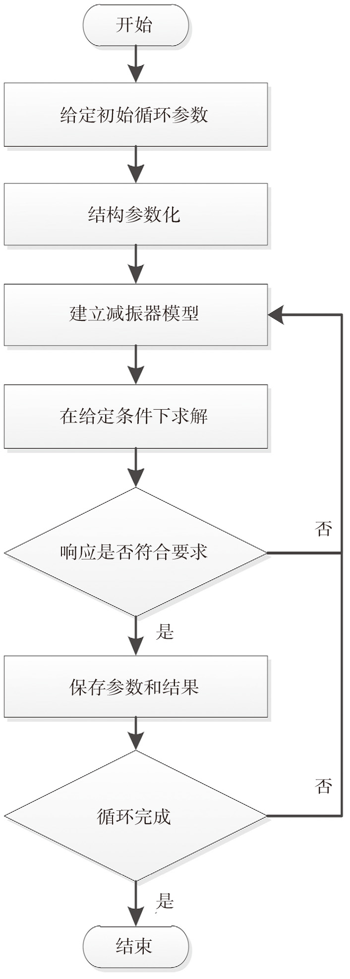 《航空动力》2022-增刊-21-3.jpg