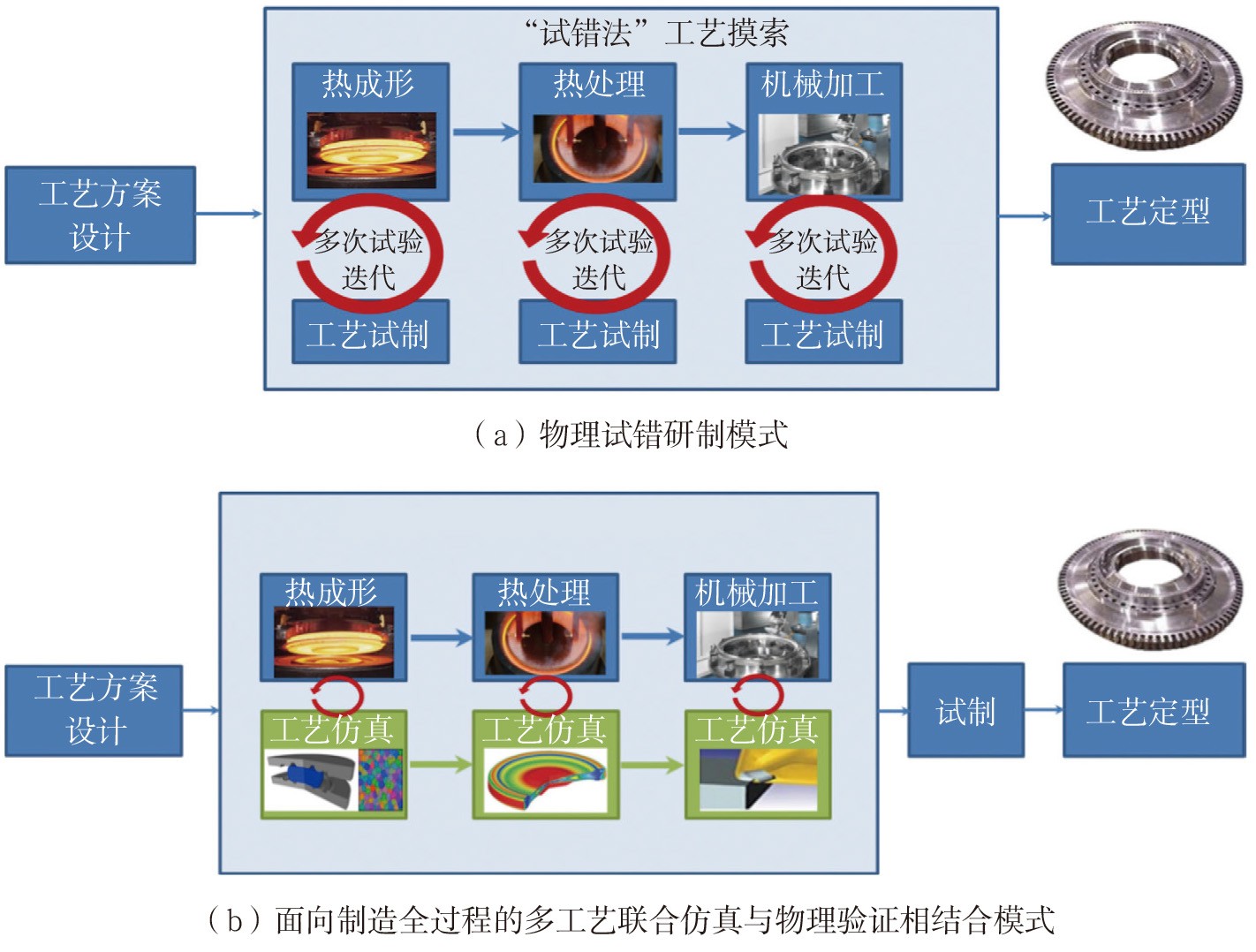 《航空动力》2022-增刊-16-1.jpg