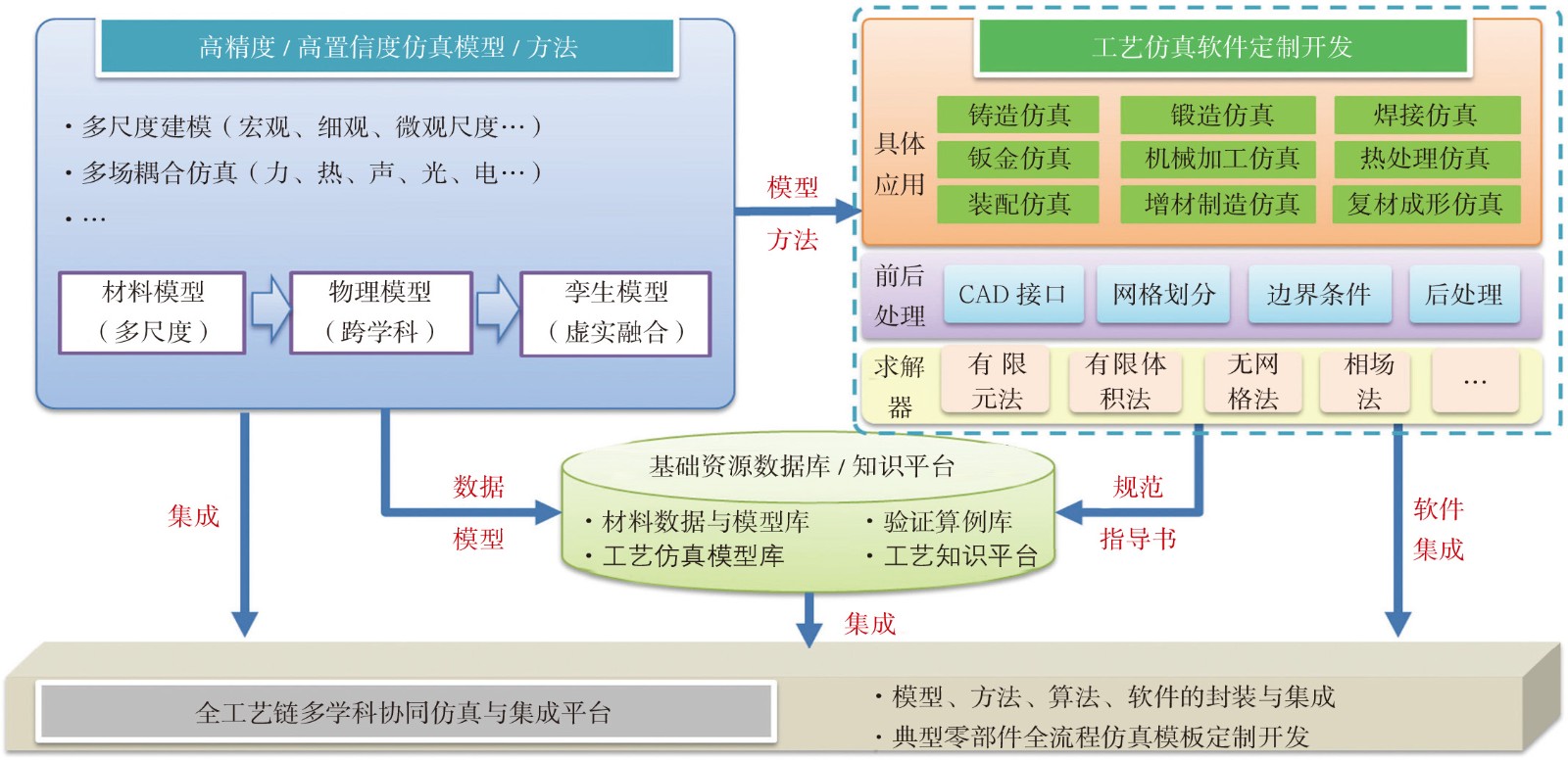 《航空动力》2022-增刊-16-2.jpg