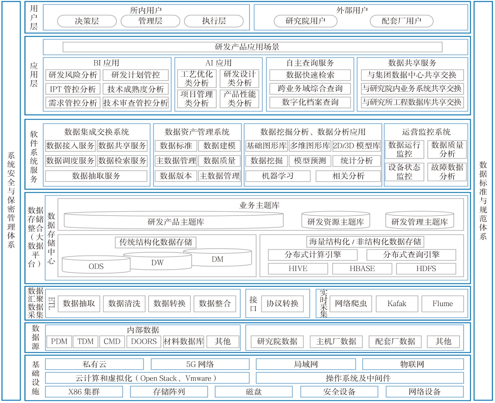 《航空动力》2022-增刊-12-1.jpg
