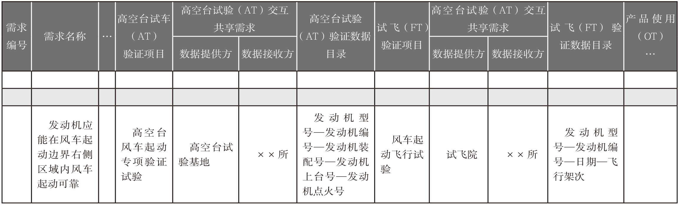 《航空动力》2022-增刊-11-3.jpg