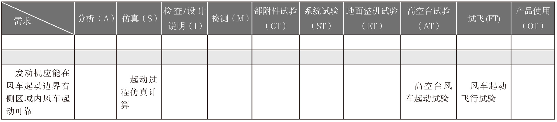 《航空动力》2022-增刊-11-1.jpg