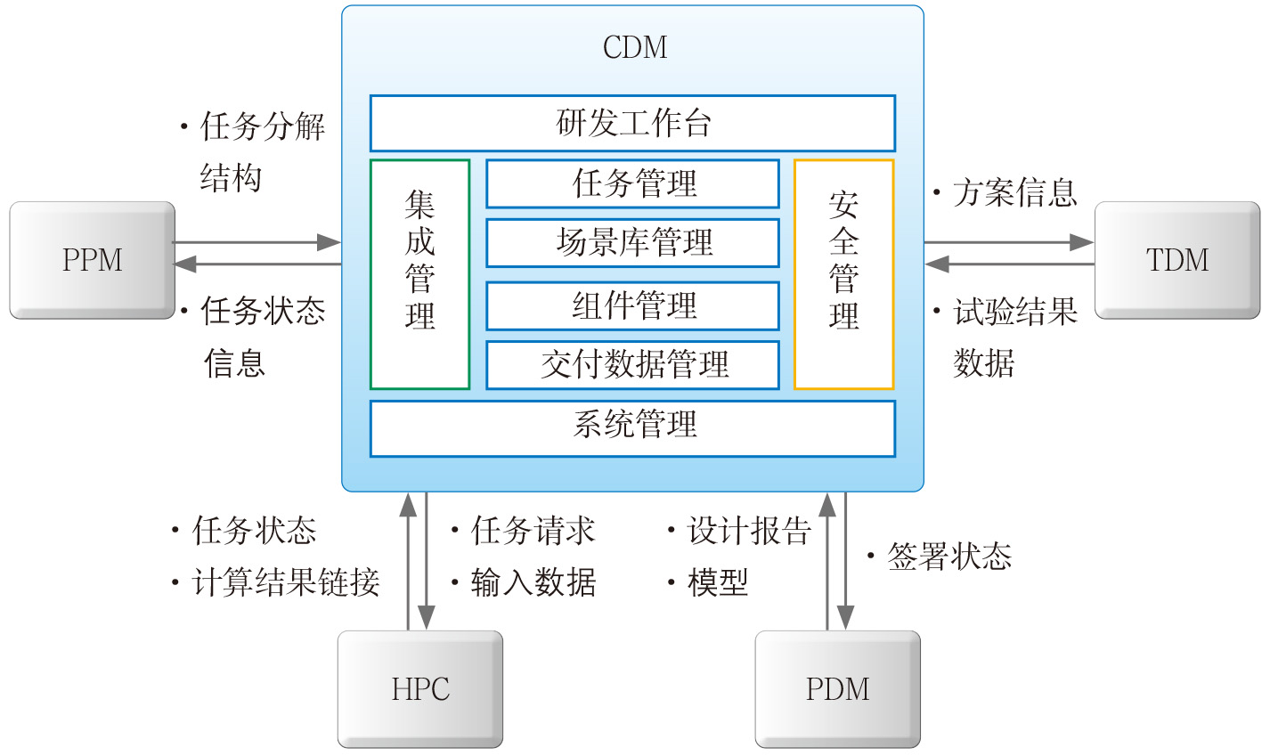 《航空动力》2022-增刊-10-1.jpg