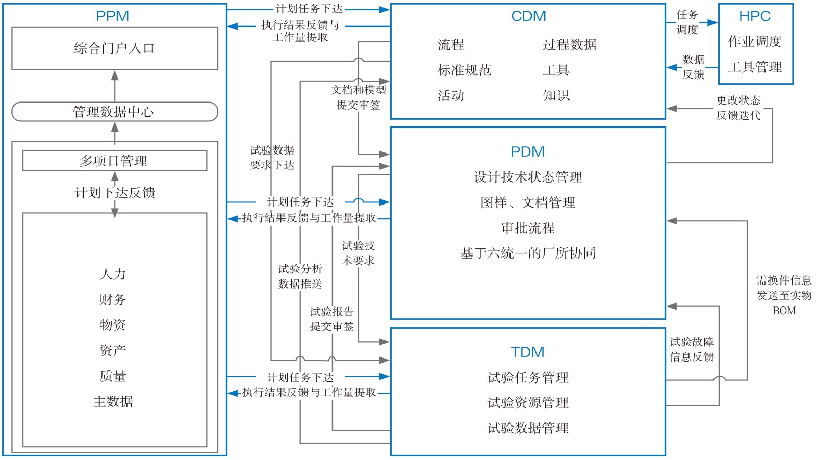《航空动力》2022-增刊-10-2.jpg