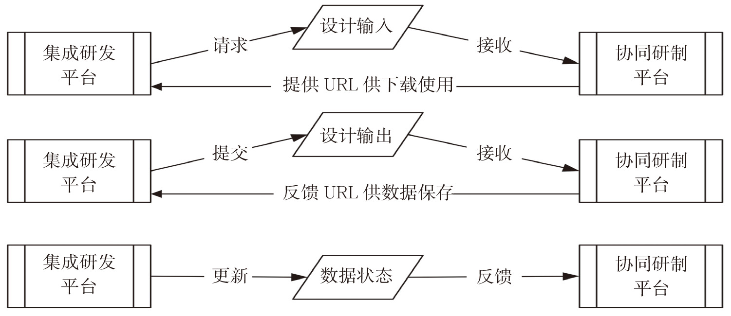 《航空动力》2022-增刊-10-3.jpg