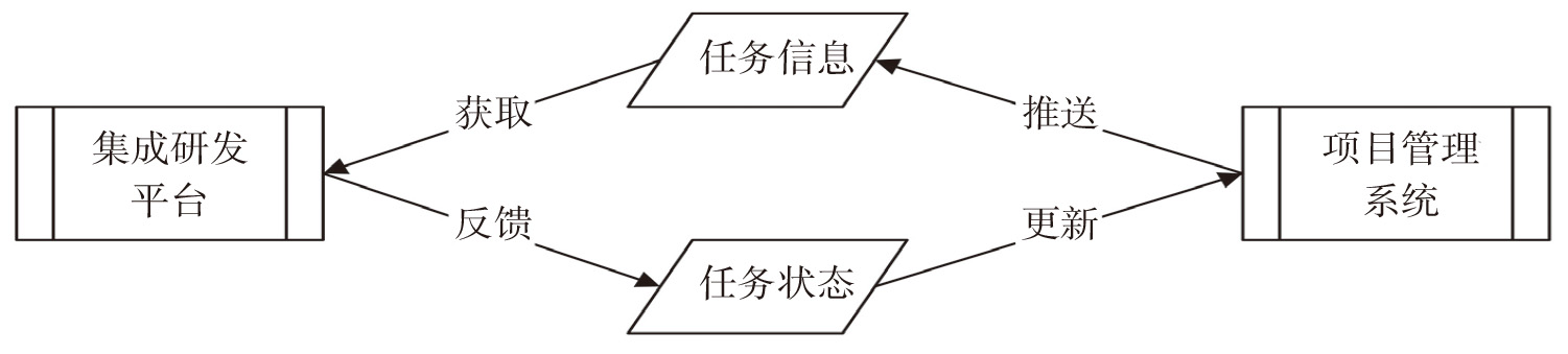 《航空动力》2022-增刊-10-4.jpg