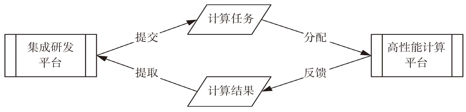 《航空动力》2022-增刊-10-5.jpg