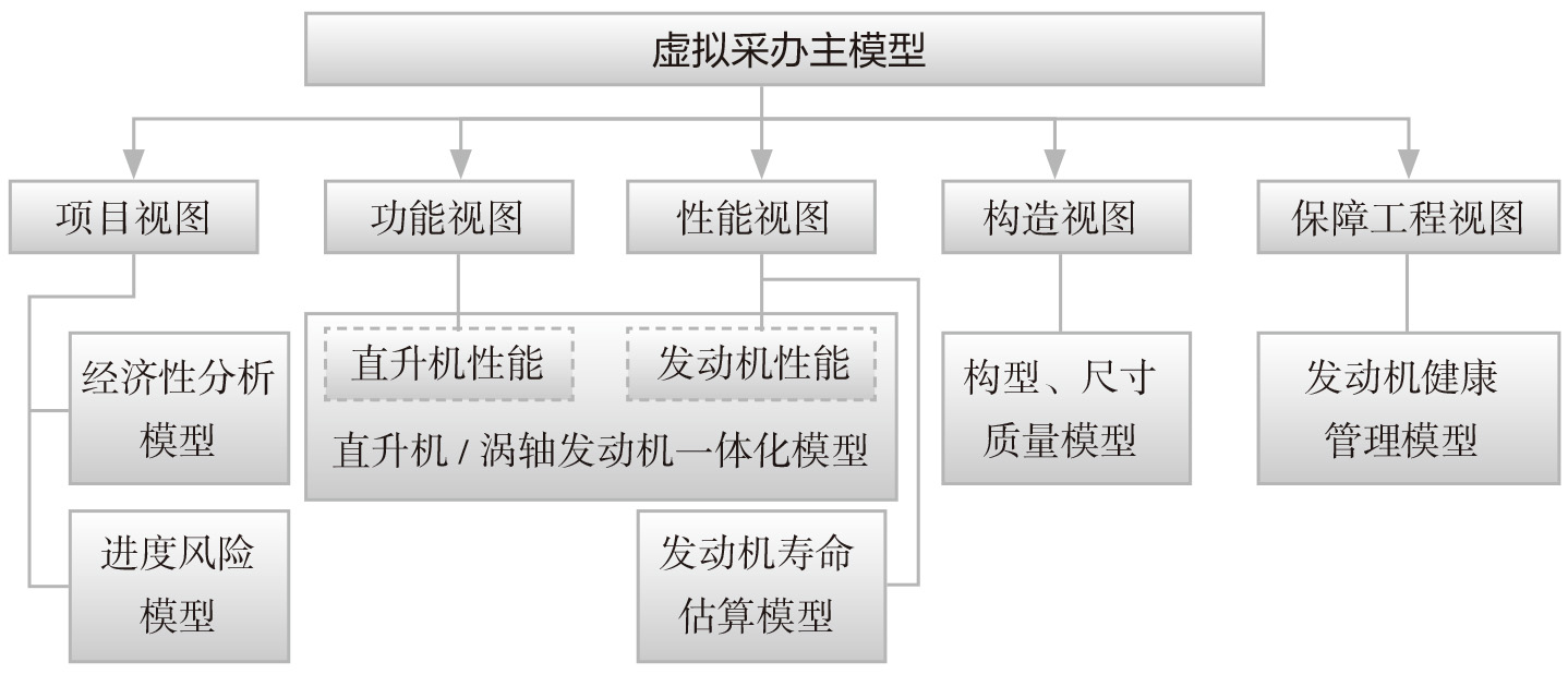 《航空动力》2022-增刊-9-1.jpg