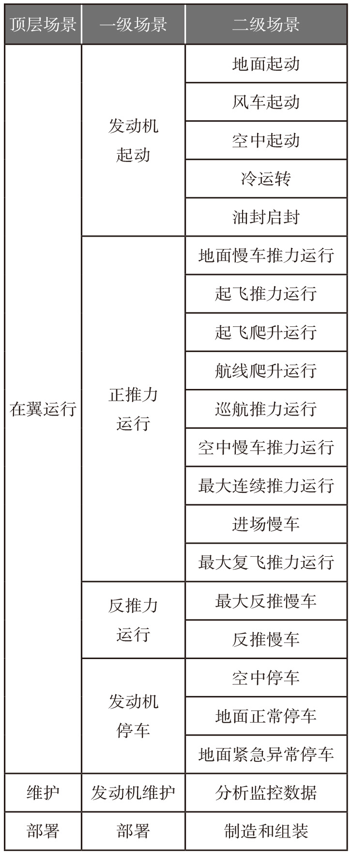 《航空动力》2022-增刊-8-2.jpg