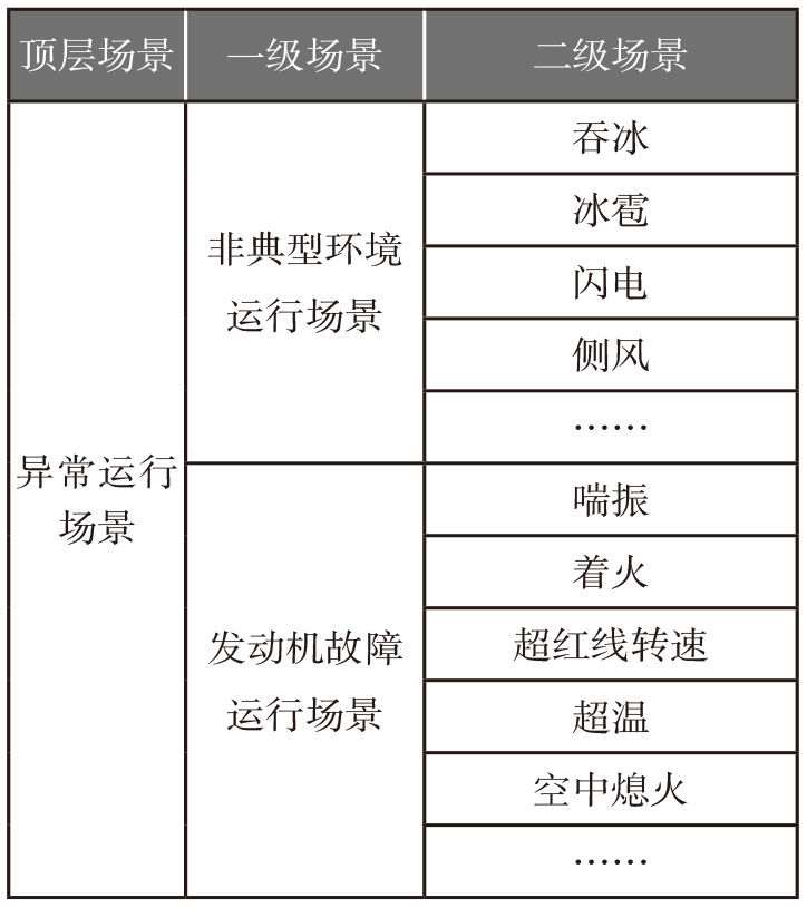 《航空动力》2022-增刊-8-4.jpg