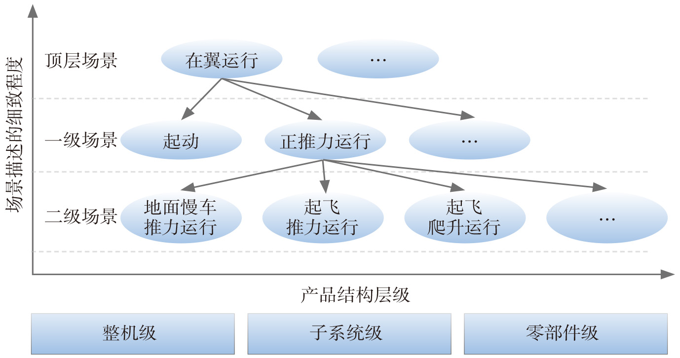 《航空动力》2022-增刊-8-1.jpg