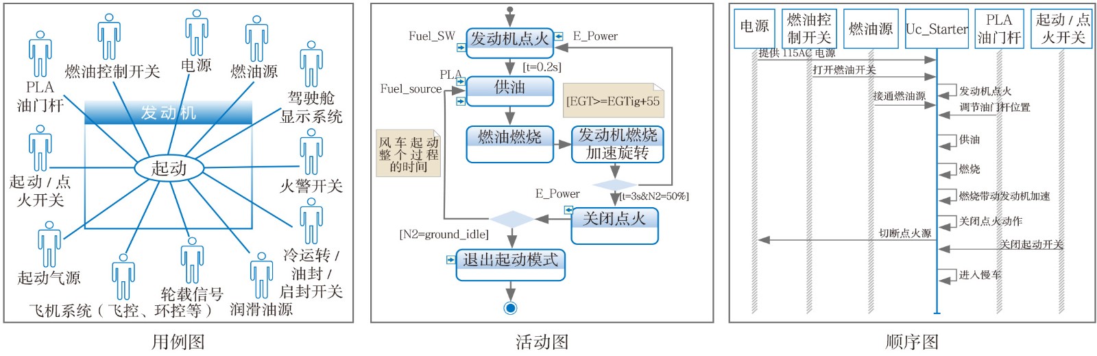 《航空动力》2022-增刊-8-5.jpg