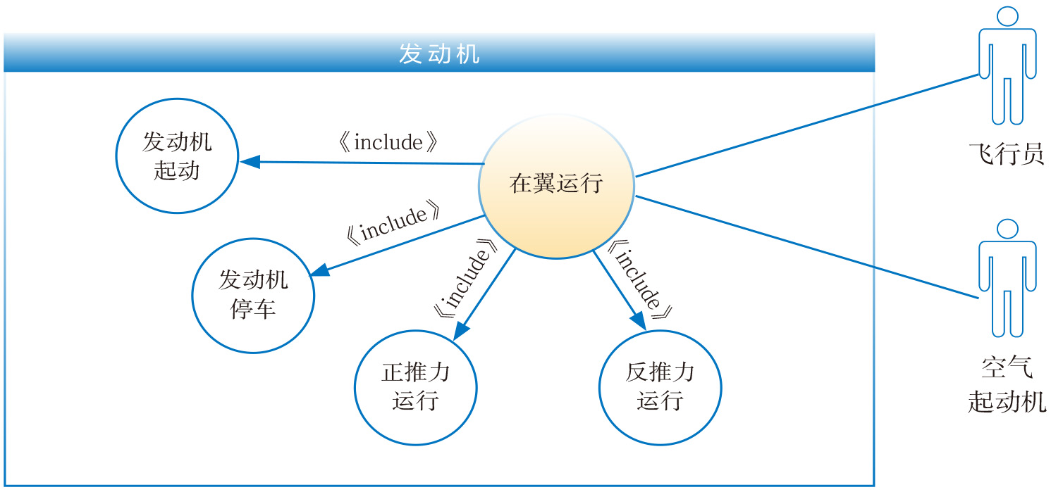 《航空动力》2022-增刊-8-6.jpg