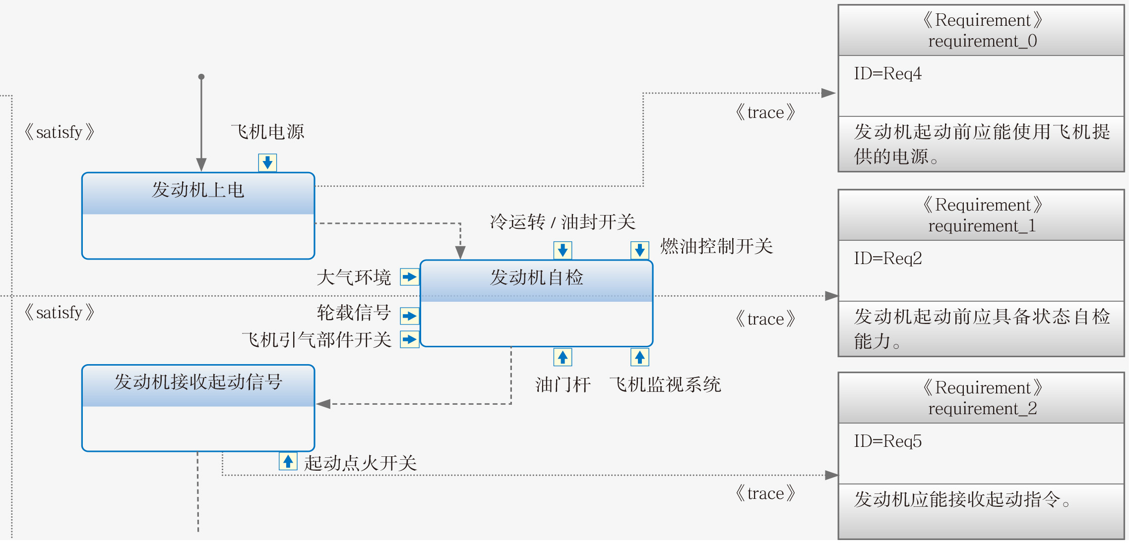 《航空动力》2022-增刊-8-7.jpg