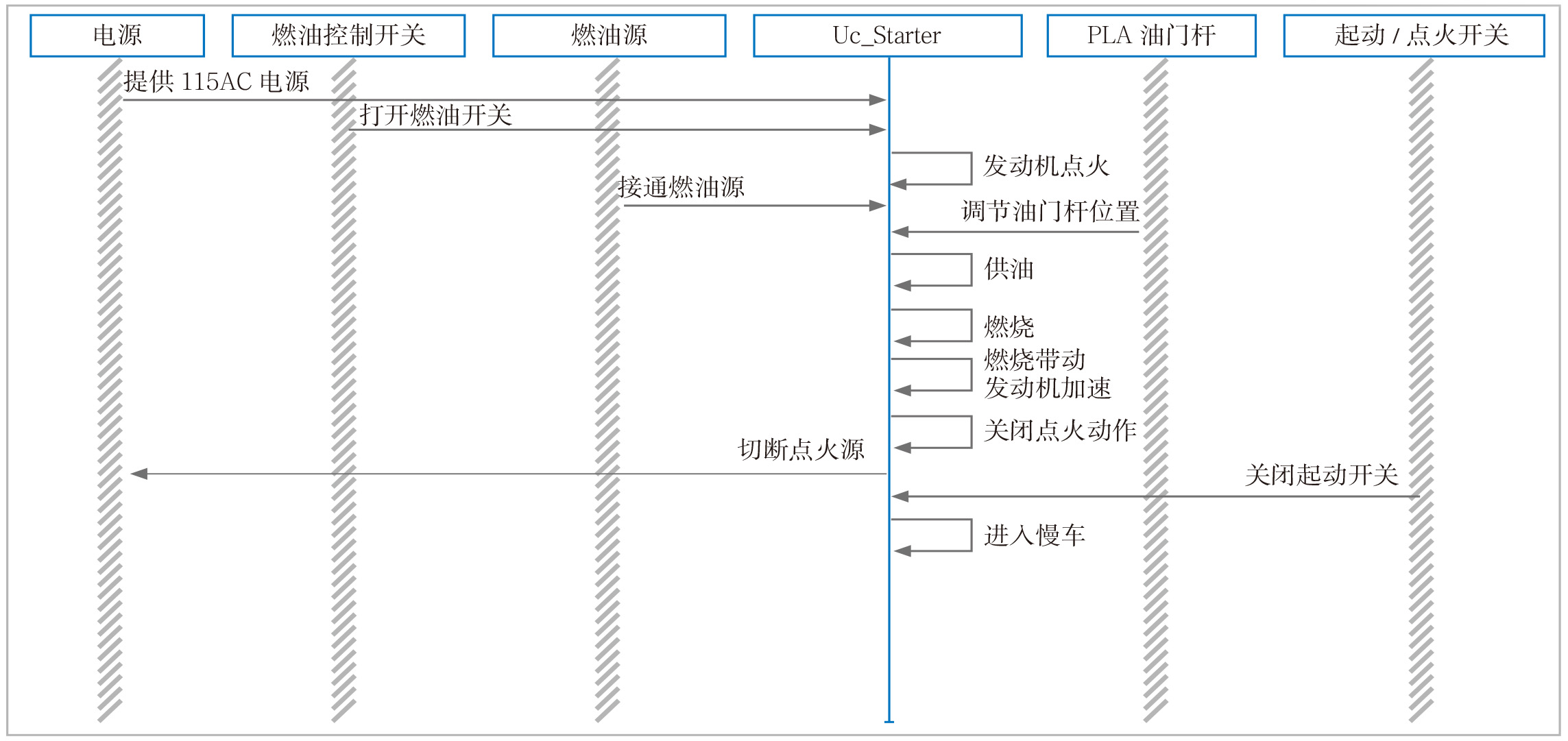 《航空动力》2022-增刊-8-8.jpg