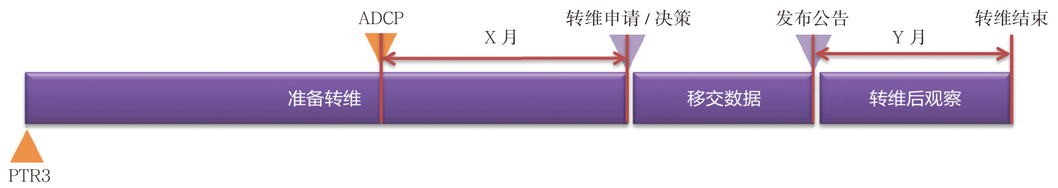 《航空动力》2022-增刊-7-2.jpg