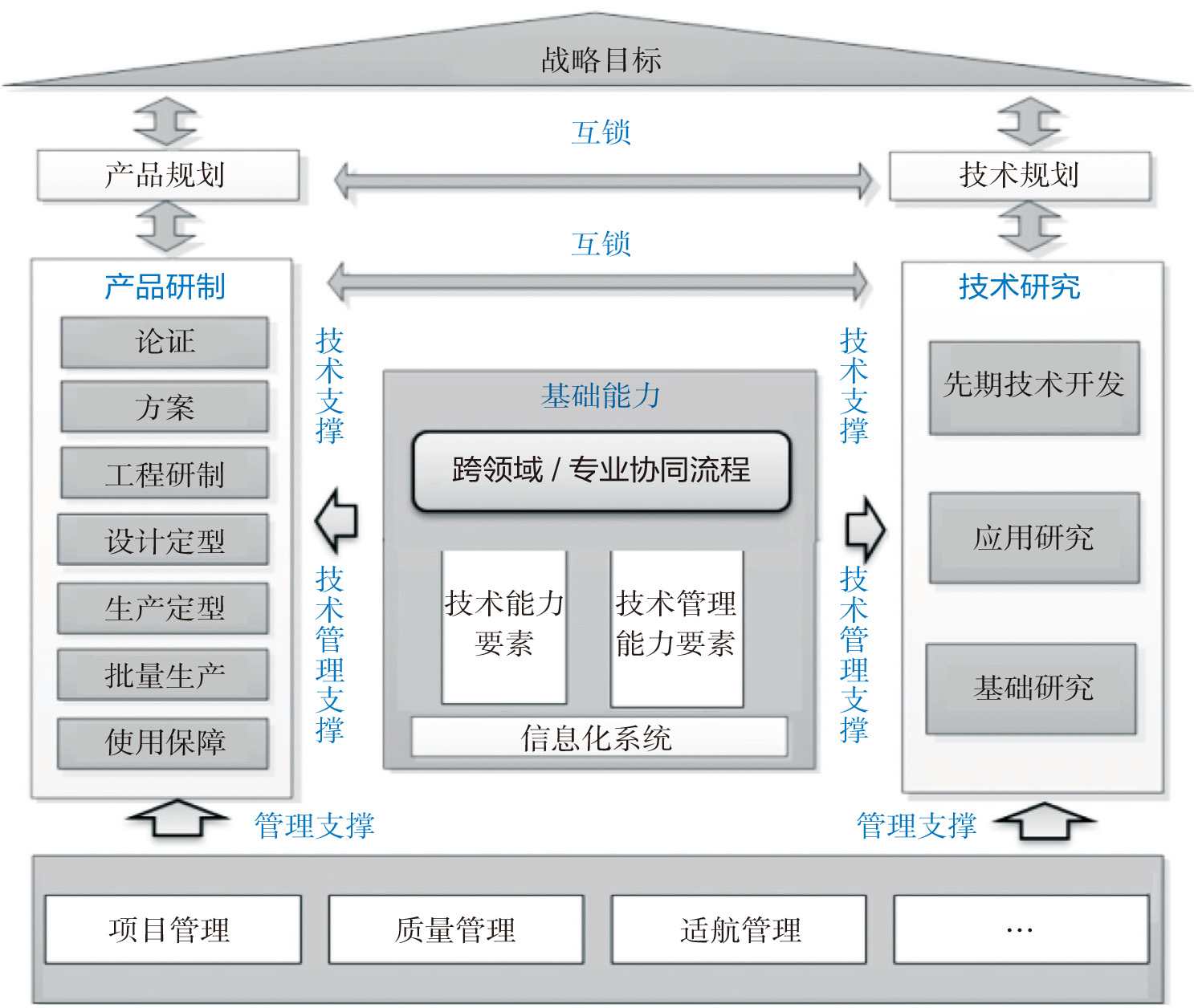 《航空动力》2022-增刊-6-3.jpg