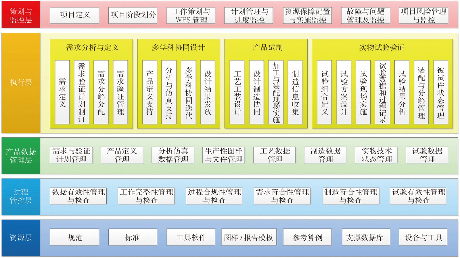 《航空动力》2022-增刊-5-1.jpg