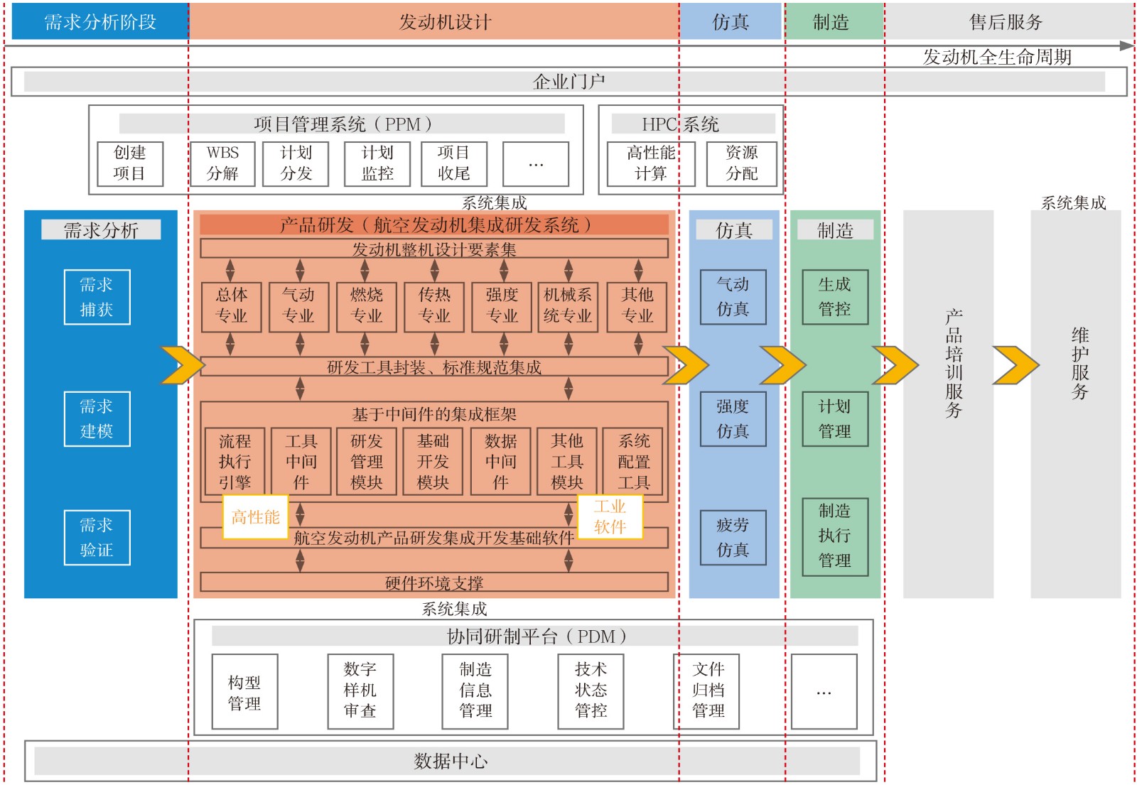 《航空动力》2022-增刊-3-1.jpg